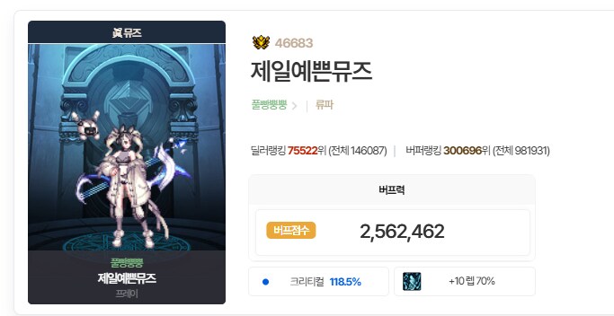 던파) 명성 낮은데 베누스 0수를 갈 수 있으려나_1.png