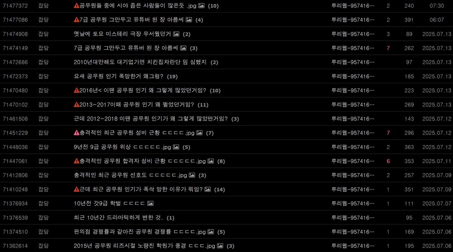 괴담)이건 좀 무섭네... 대체 왜 이러시지?_2.jpg
