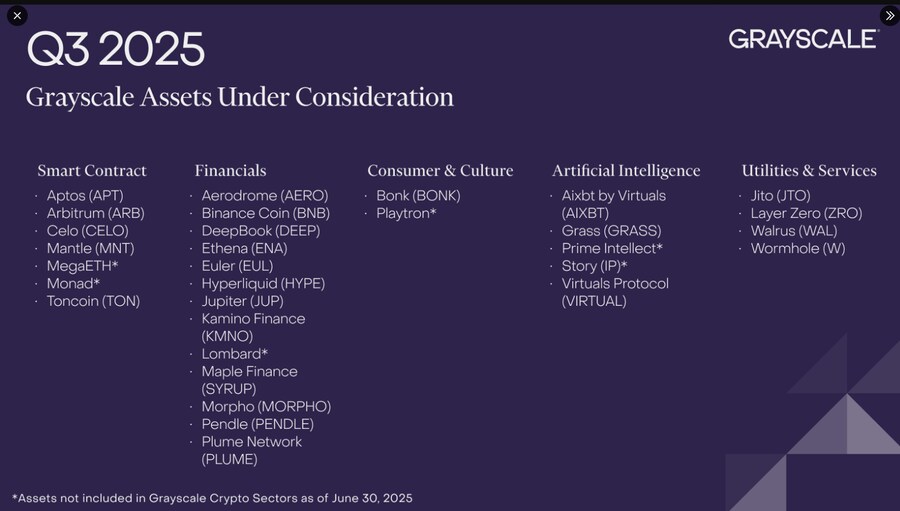3분기 그레이스케일 투자 예정 코인들_1.png