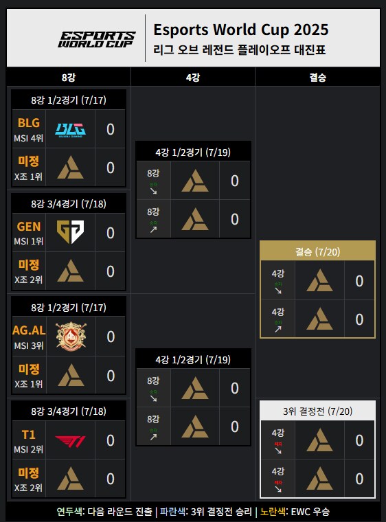 롤) T1 스케줄_2.png
