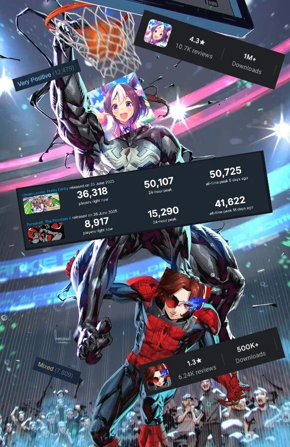 우마무스메랑 페르소나5X가 같은날 글섭 오픈해서 자꾸 비교됐구나_1.jpg