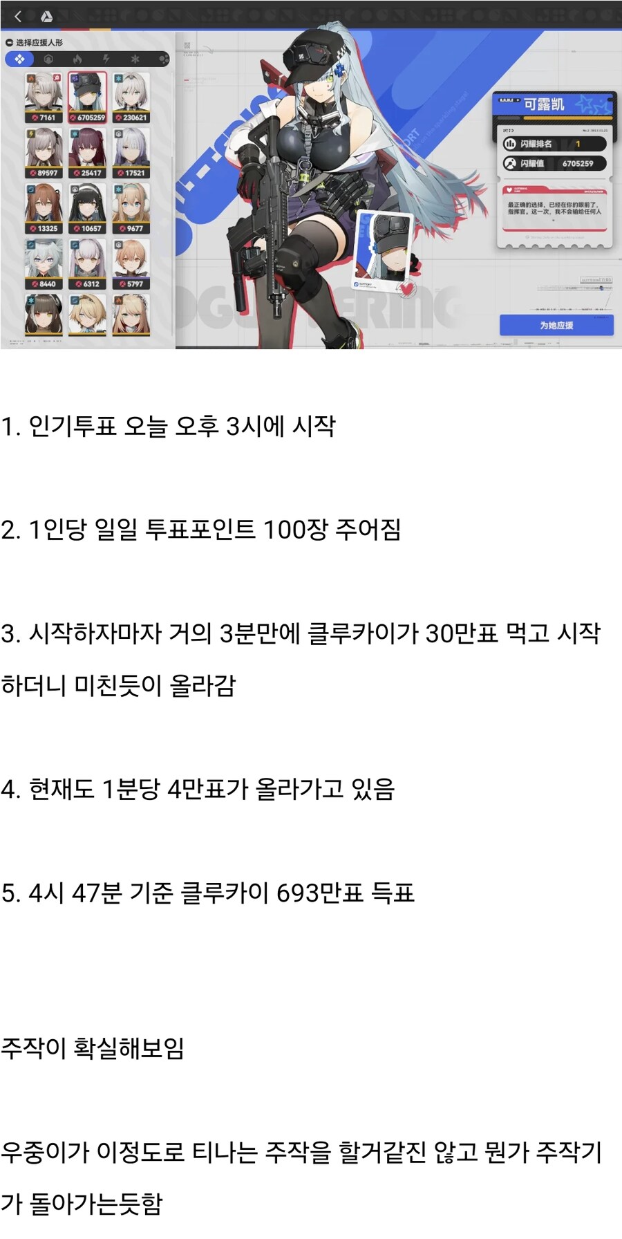소전2) 중국서버 공식 인기투표 근황.jpg_1.png
