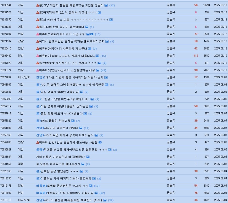 ㅇㅇㄱ) 불과 6개월전 ㅇㅅㄷ 쉴드 글_4.png