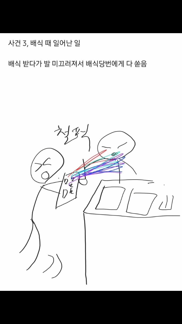 주작일 확률이 높은 DC인의 군생활 일기_8.jpg