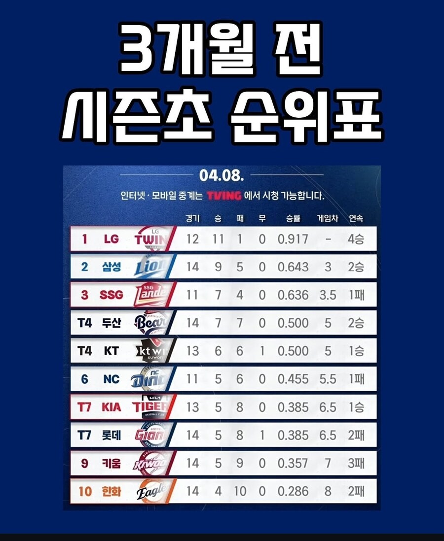 한달이면 강산이 변함_1.jpg