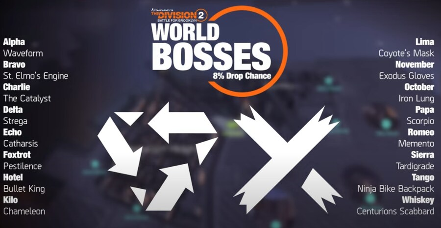 2명이서 하는 브루클린 DLC 네임드 파밍 (카탈리스트 가능)_1.png