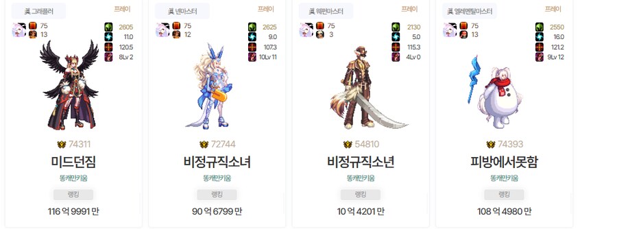 던파)TMI : 이 짤 속 주인공의 스펙을 알아보자.jpg_4.png