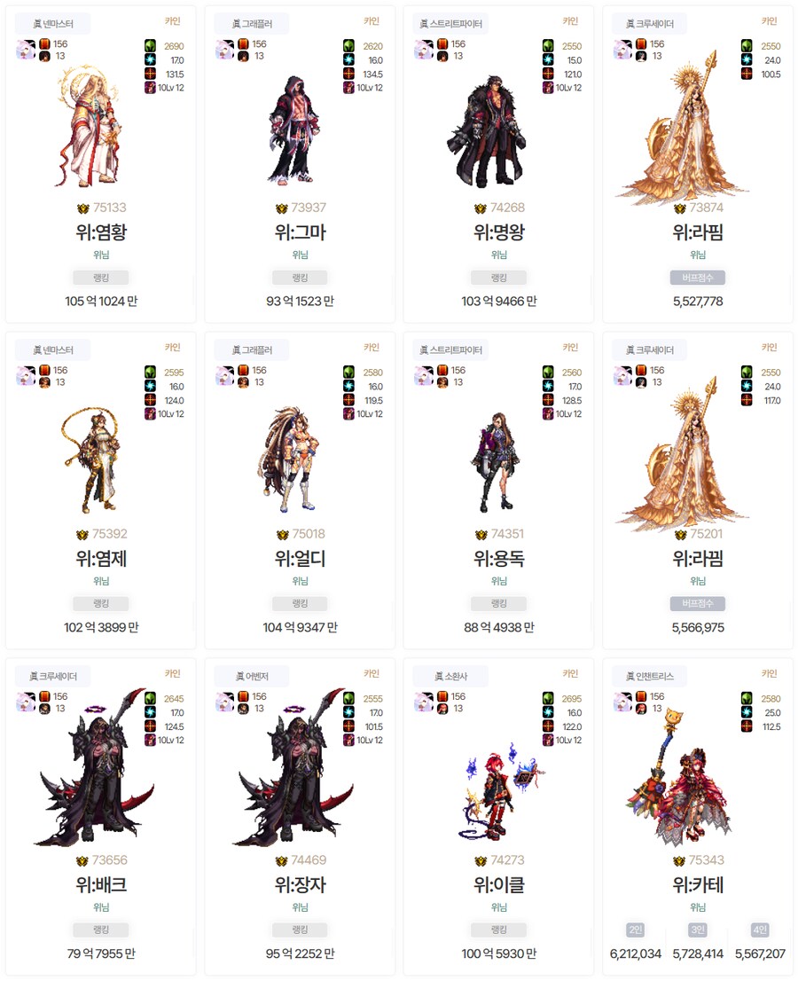 (던파) 파업이고 자시고