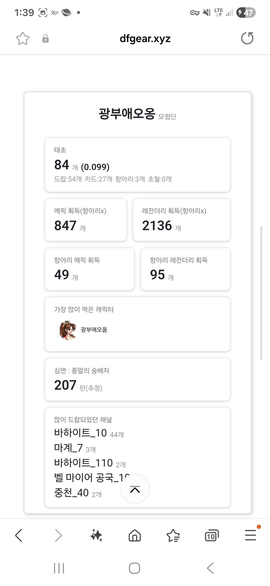 던파) 유게이 이번시즌 안톤 다음으로 열심히했는데_2.jpg