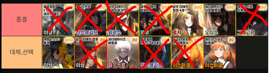 림버스) 난 발푸밤 천장이 문제가 아니였네;_2.png