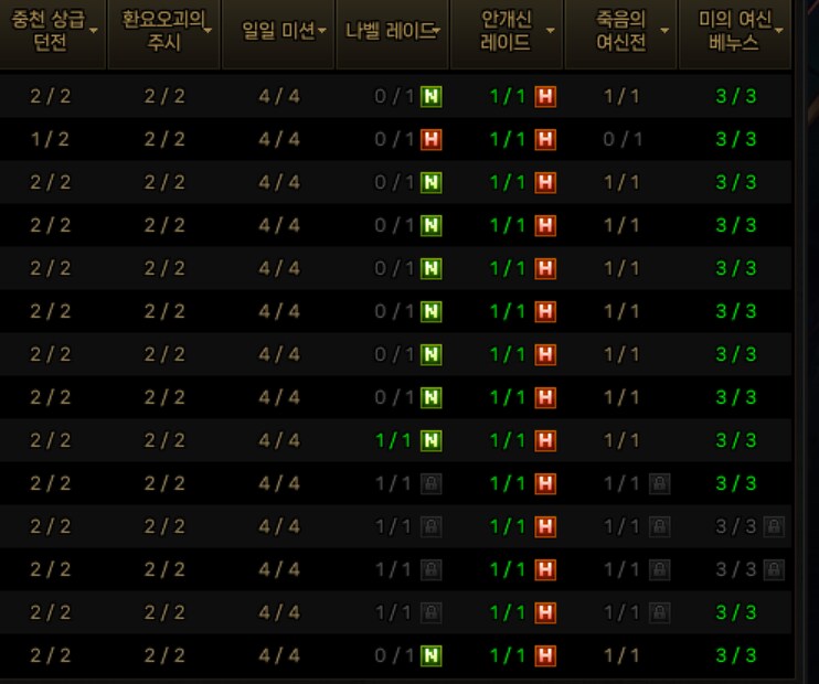 던파)근데 나 유게하다가 큰일났어_2.png