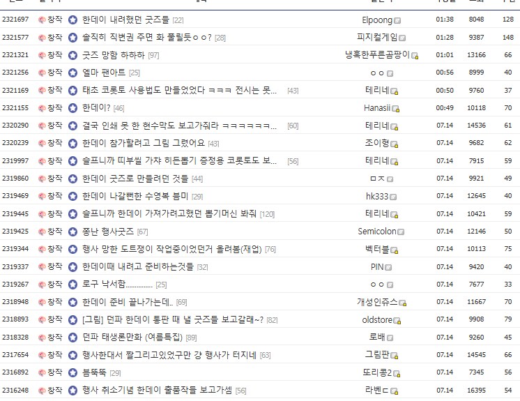 던파) 니들도 노동잔데 부당대우가 어쩌고 하기전에_1.png