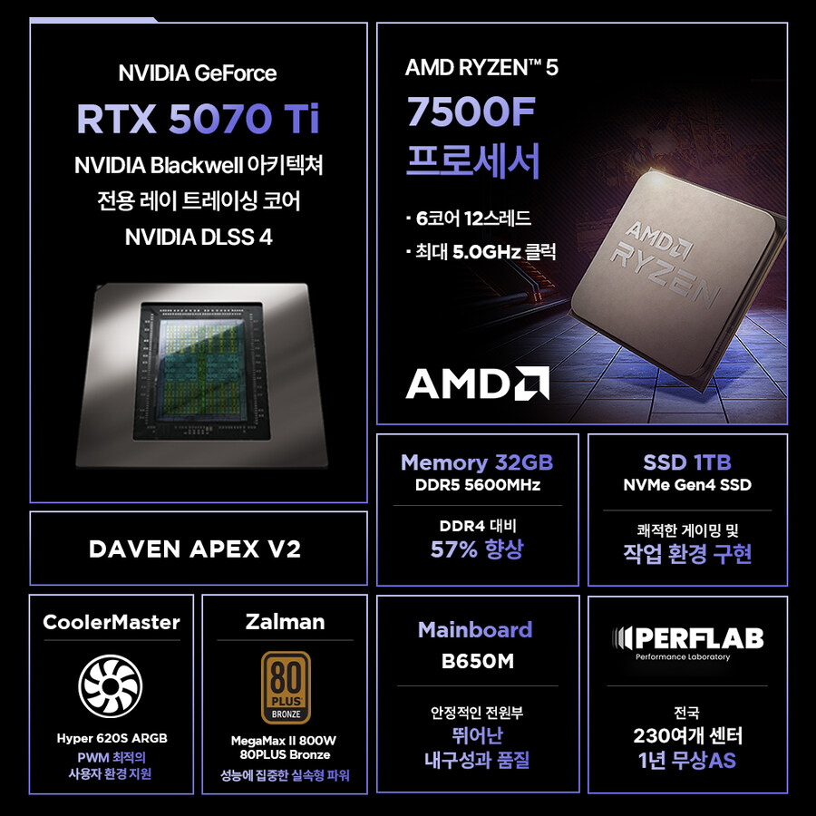 [알리익스프레스] 퍼플랩, AMD&NVIDIA 고성능 CPU 탑재 데스크탑 특가!_10.jpg