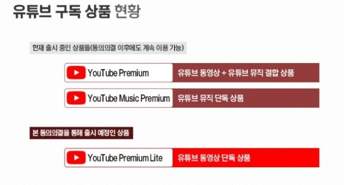 유튭 뮤직 끼워팔기 때문에 공정위랑 싸우던 구글 근황_1.jpg