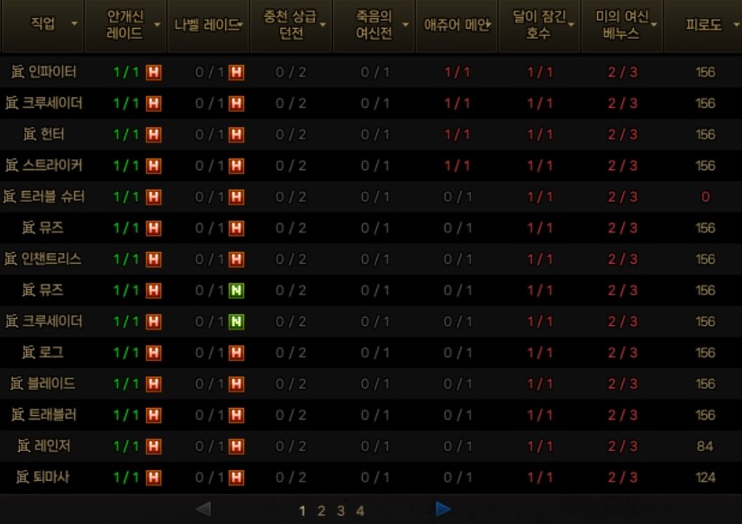 던파) 행사날 일정비워놨는데 하하 너무신난다_1.jpg