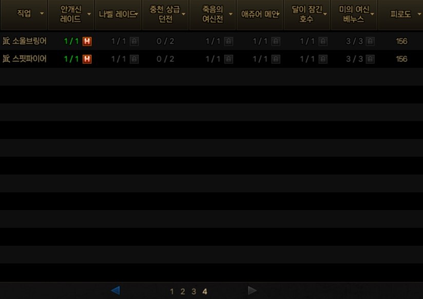 던파) 행사날 일정비워놨는데 하하 너무신난다_4.jpg