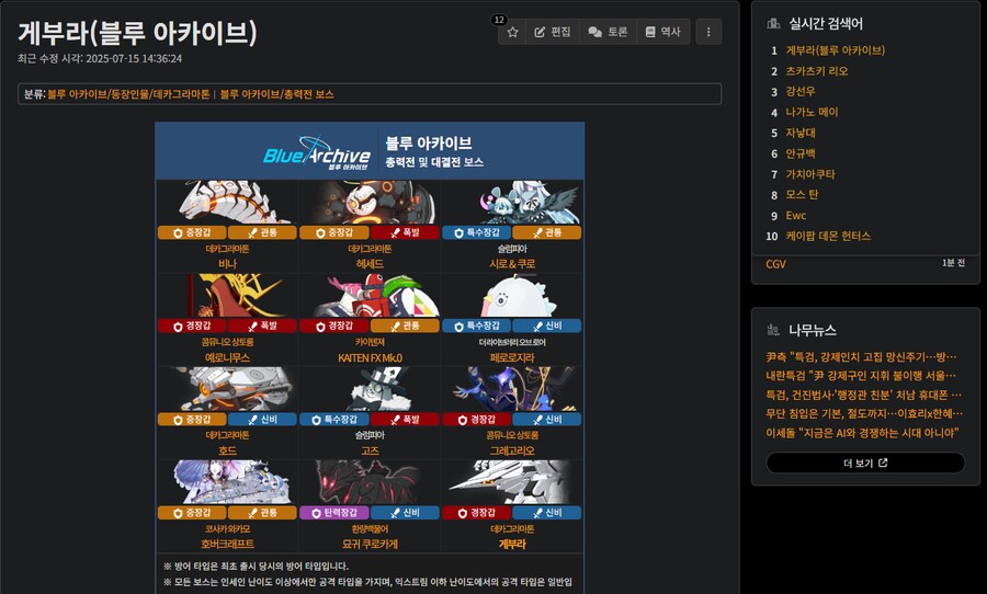 [블루아카] 꺼라위키 실검을 장식하는_1.png