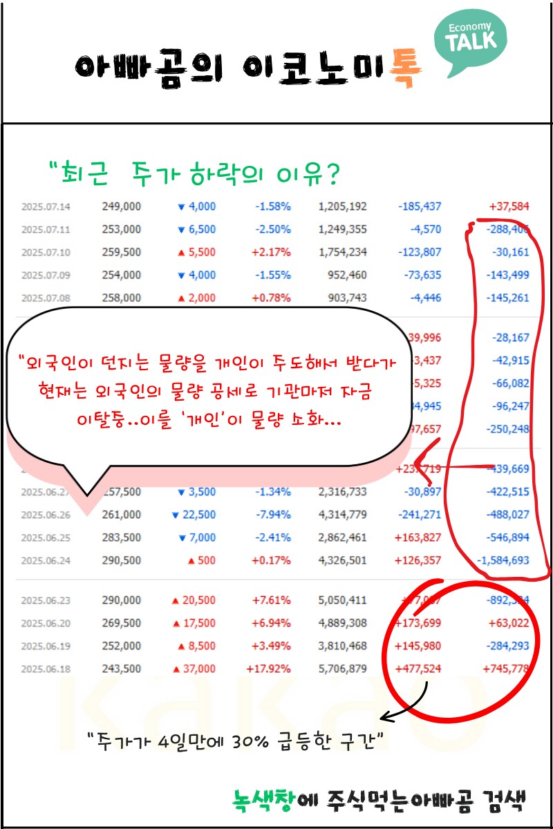 (NAVER 네이버) 기업 분석했어요~ 실적 차트 오늘 기준으로 다 담았어요^^_16.png
