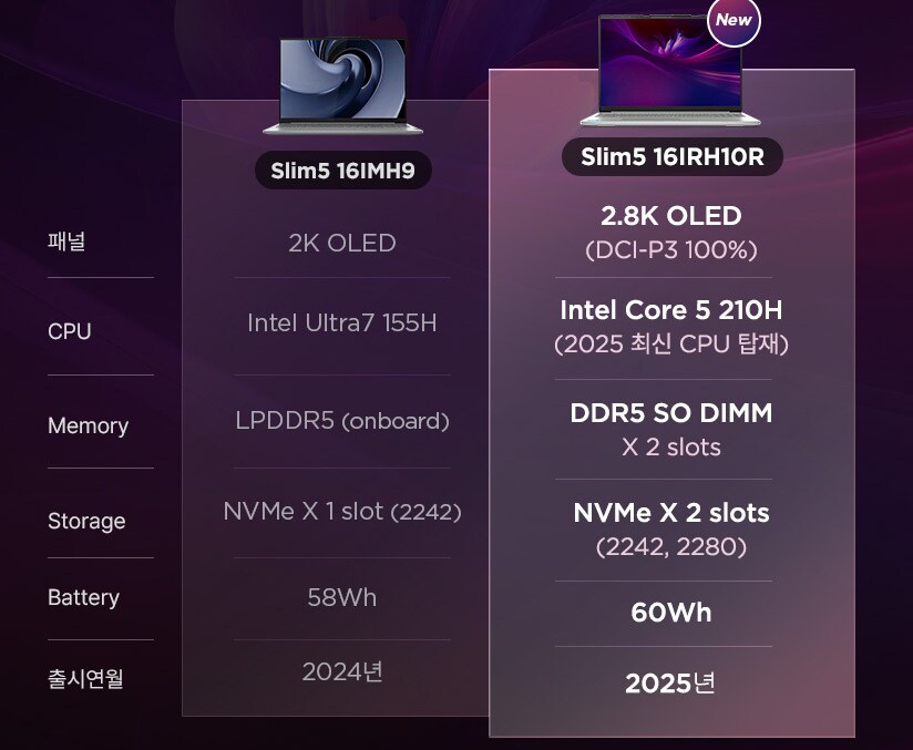 [G마켓] 레노버 노트북 Slim5 16IRH10R Core5/Core7 노트북_2.png