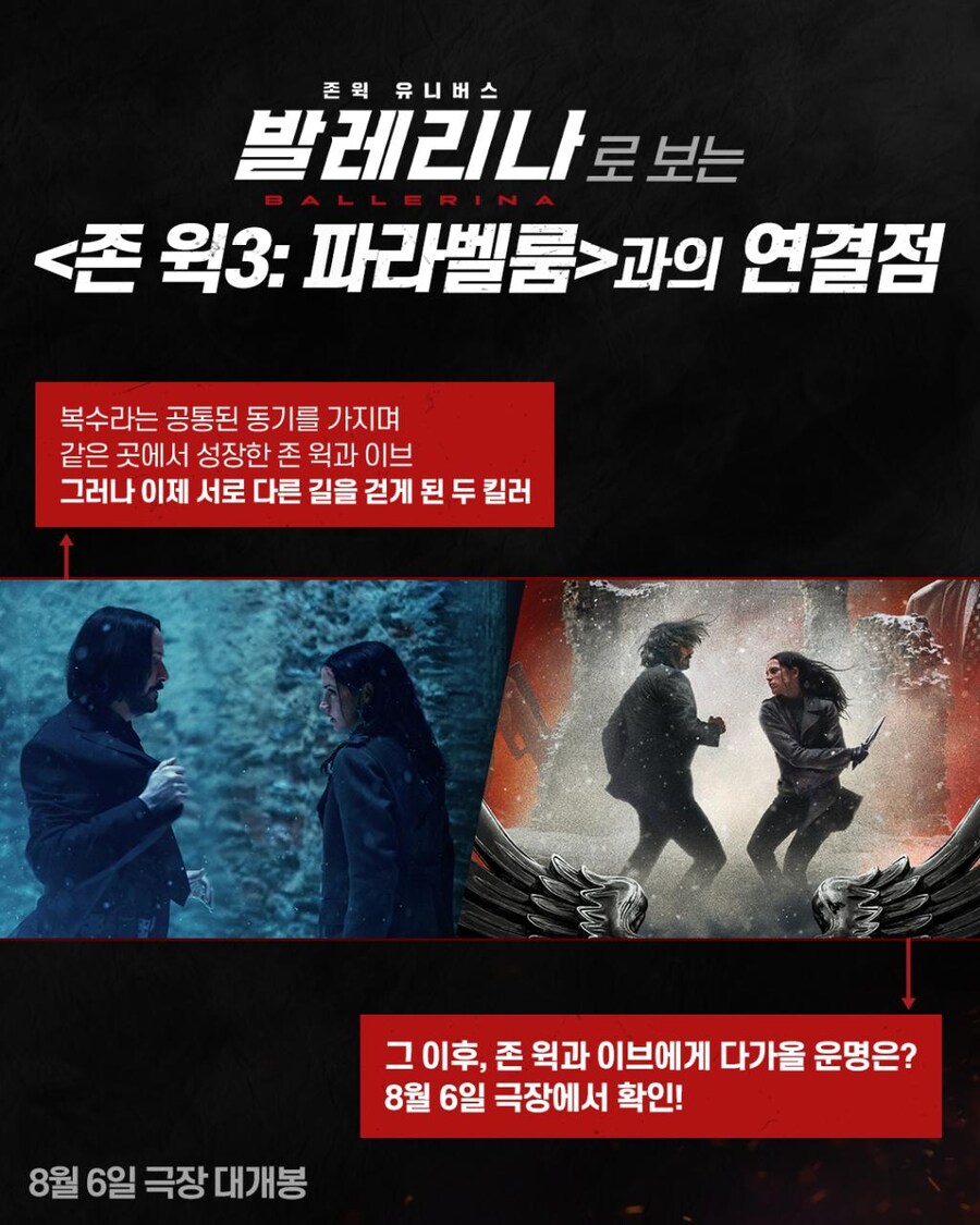 발레리나 인물관계도, '존윅 3' 와 연결점_5.png