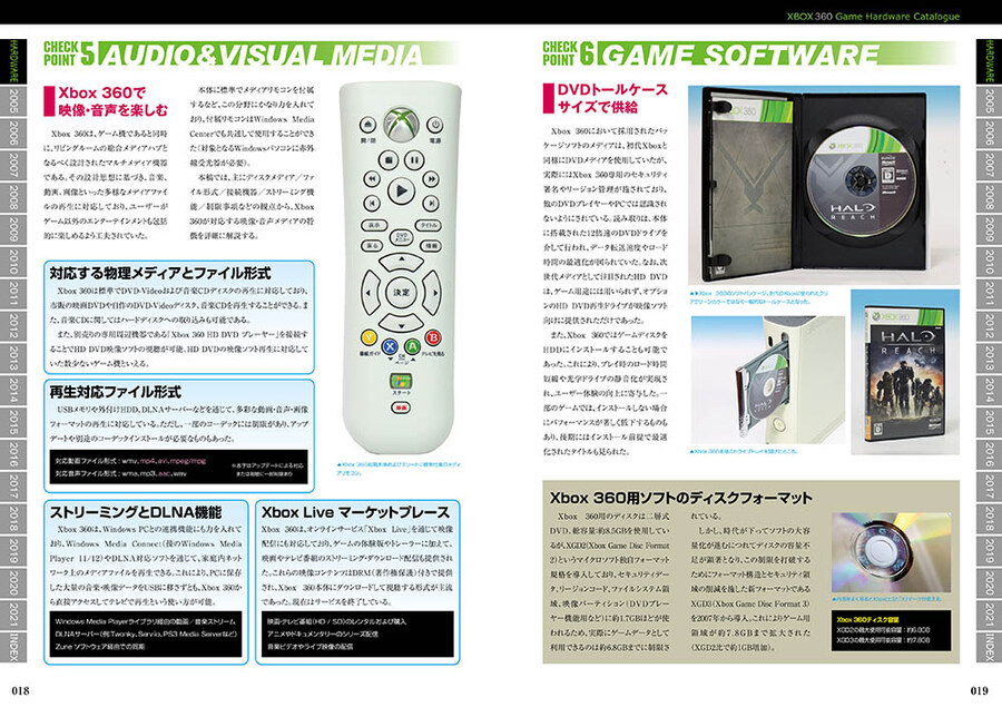 Xbox 360 퍼팩트 카탈로그 7월 28일 일본에서 발매_3.jpg