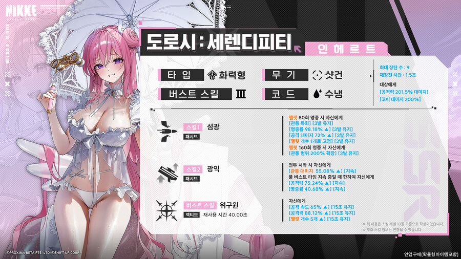 [니케] 모션 VIEW & 스킬 소개 - 도로시 : 세렌디피티_1.jpg