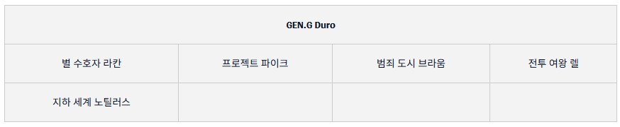 GEN.G의 2025 MSI 우승을 축하합니다!_11.png