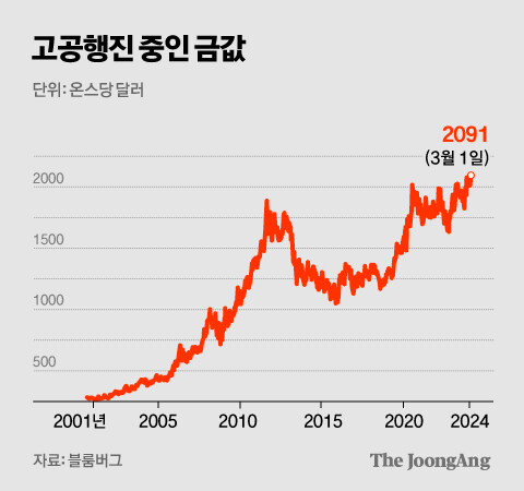 세금 살살 녹는다._2.jpg