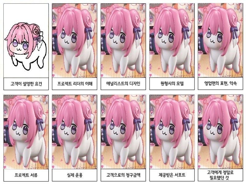 도로롱 액션 피규어 근황_13.jpg