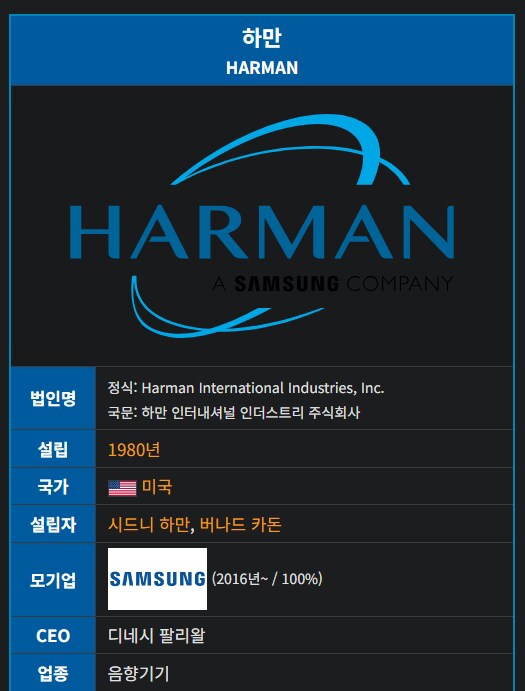 삼성에게 먹힌 하만 근황_1.png