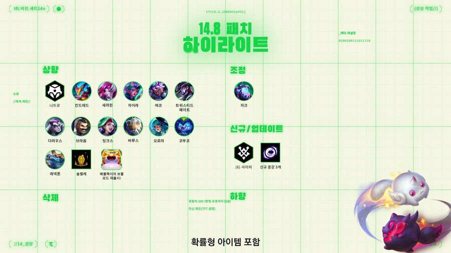 [TFT] 전략적 팀 전투 14.8 패치 노트 (2025)_2.jpg
