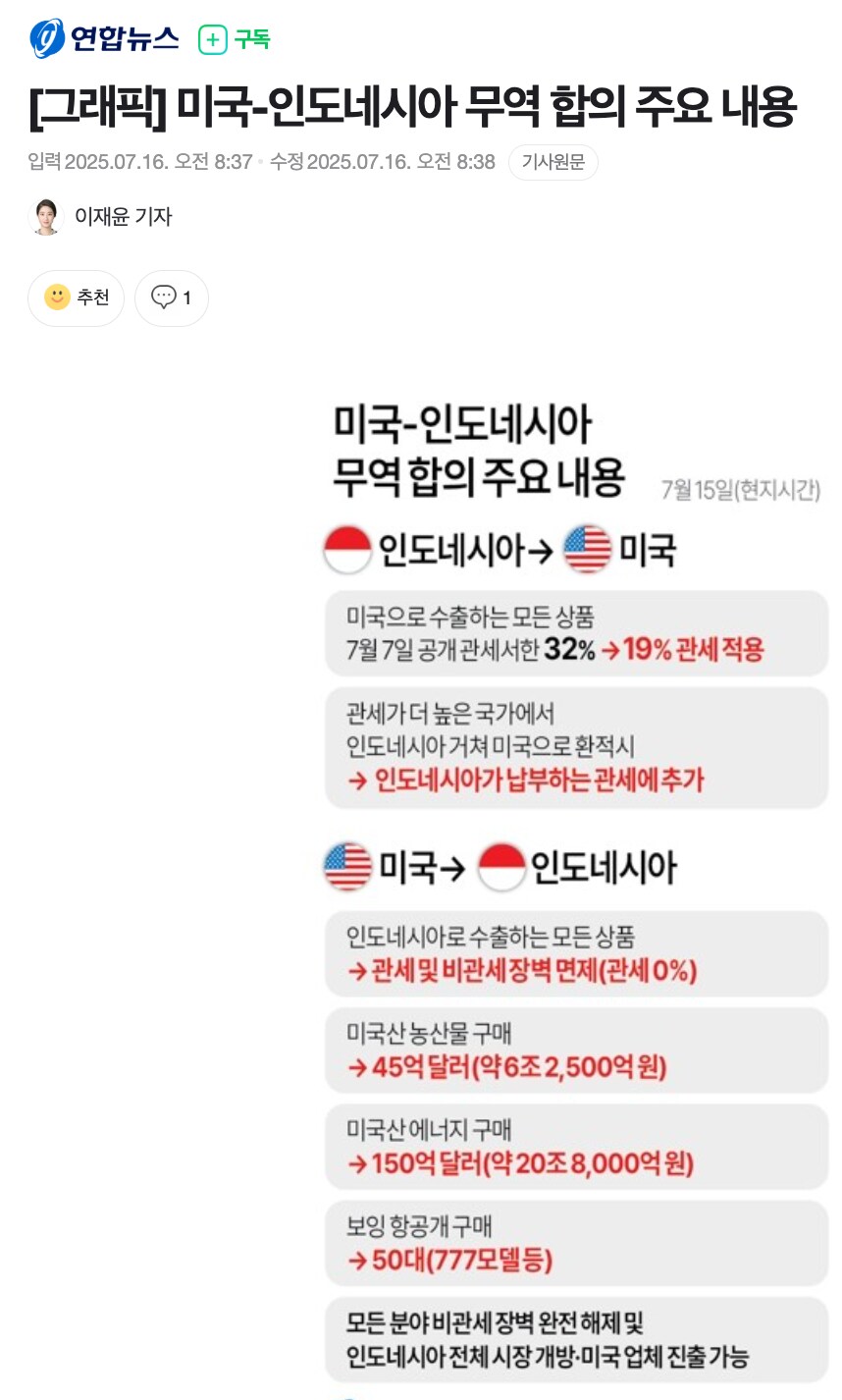 [그래픽] 미국-인도네시아 무역 합의 주요 내용_1.png
