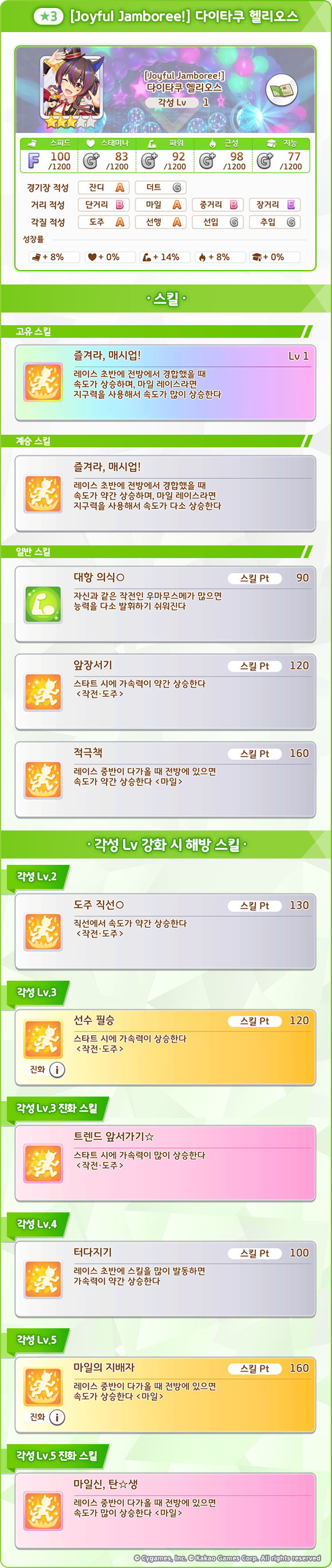 [우마무스메] 프리티 더비&서포트 카드 픽업 개최 안내 (3차 무도회 픽업)_4.png