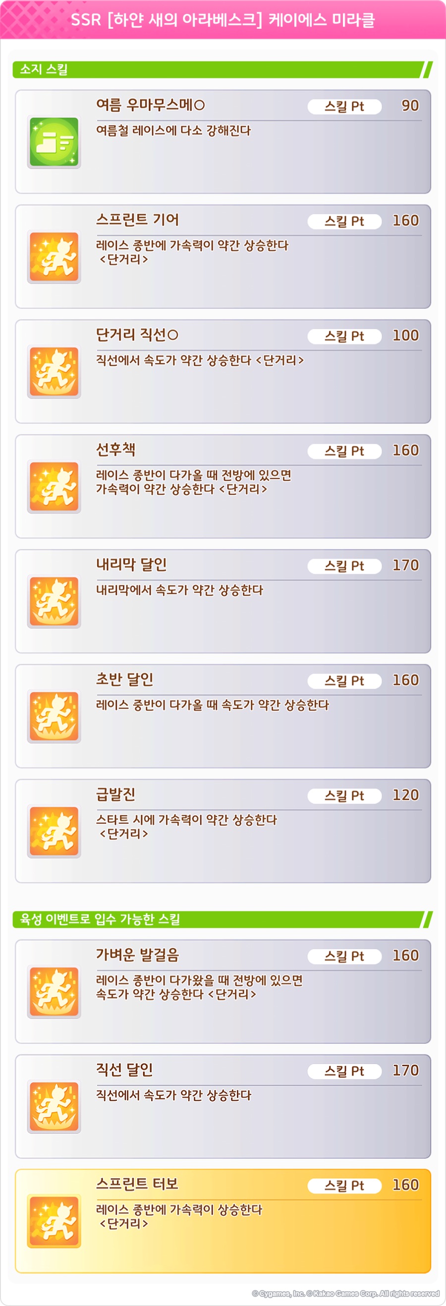 [우마무스메] 프리티 더비&서포트 카드 픽업 개최 안내 (3차 무도회 픽업)_8.png