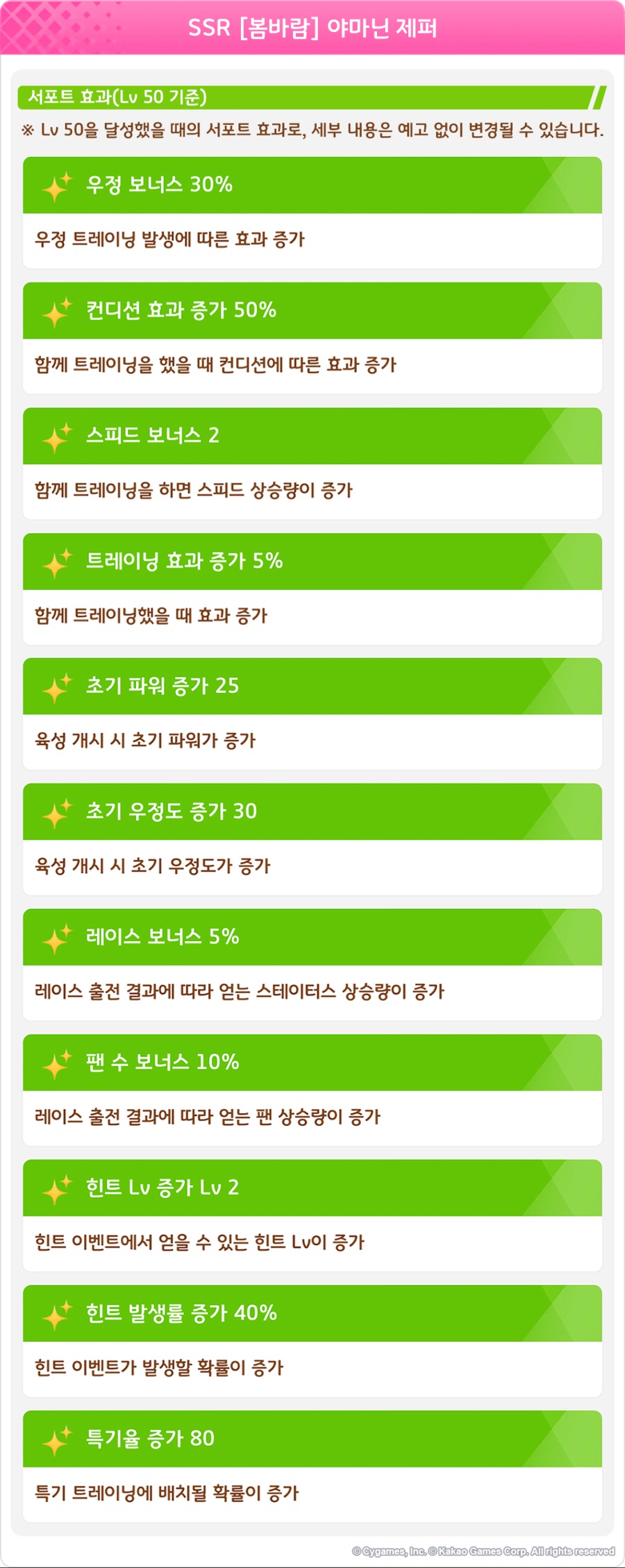 [우마무스메] 프리티 더비&서포트 카드 픽업 개최 안내 (3차 무도회 픽업)_10.png