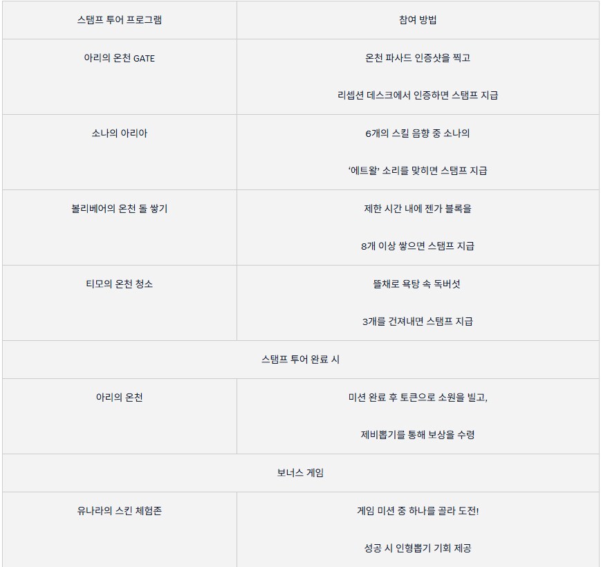 (7/16 ~ 7/27) 아리의 온천 오프라인 팝업 안내_2.png