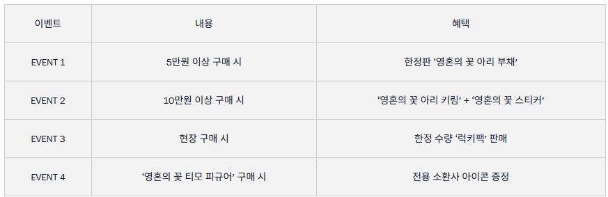 (7/16 ~ 7/27) 아리의 온천 오프라인 팝업 안내_7.png