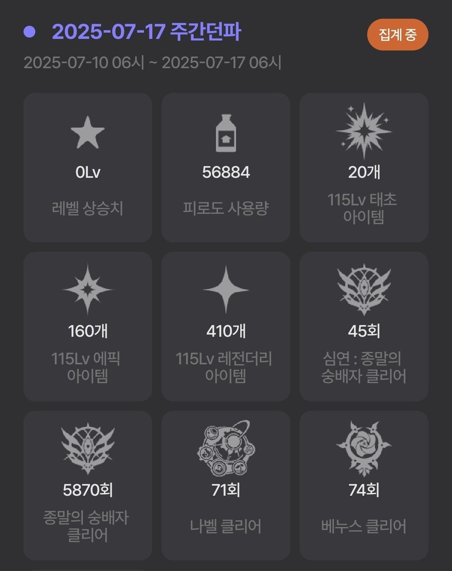 던파) 정말 열심히 했다고 생각되는 이번주 숙제의 끝이 보이는군_1.jpg