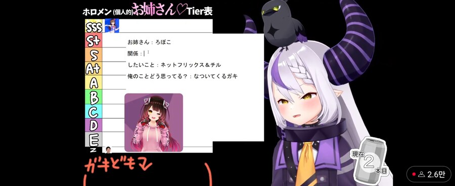 버튜버) 라프 누님 티어 메이커 기수별로 다 하나보네 ㅋㅋㅋ_1.jpg
