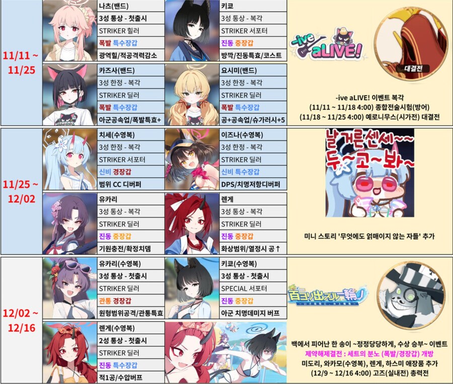 블루아카) 한섭도 방송하면 좋겠다..._3.jpg