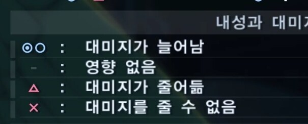 디지몬) 탐스 원소속성 상성은 겉모습 이름 등을 잘 봐야한다_4.jpg