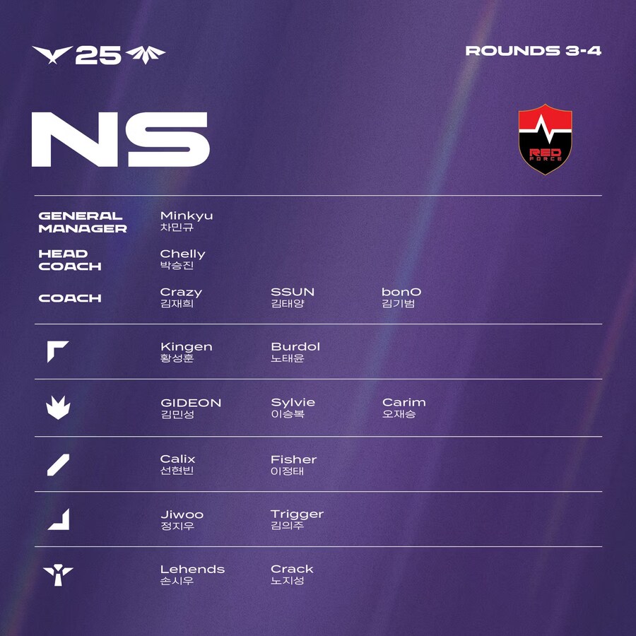 [LOL] 2025 LCK 정규시즌 R3~4 통합 로스터_10.jpg
