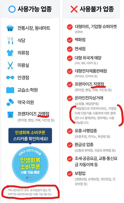 이번에 민생안정지원금 관련한 정보(사용처)_1.png