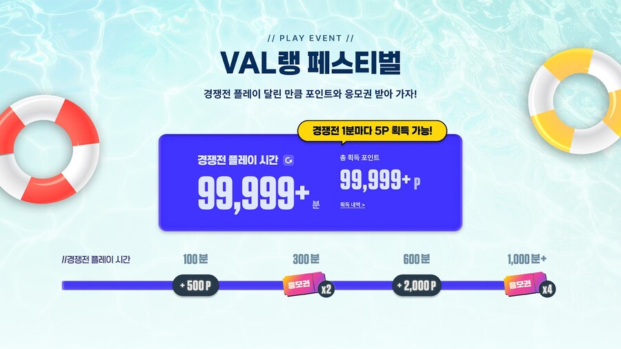[발로란트] (7/18~8/20) VAL랭 페스티벌 플레이어 이벤트_2.jpg
