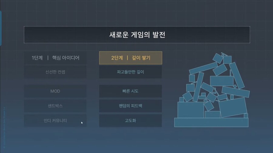 이터널리턴) ※분노 주의※ 진짜 너희는 발전이 없구나 님블아_2.jpg