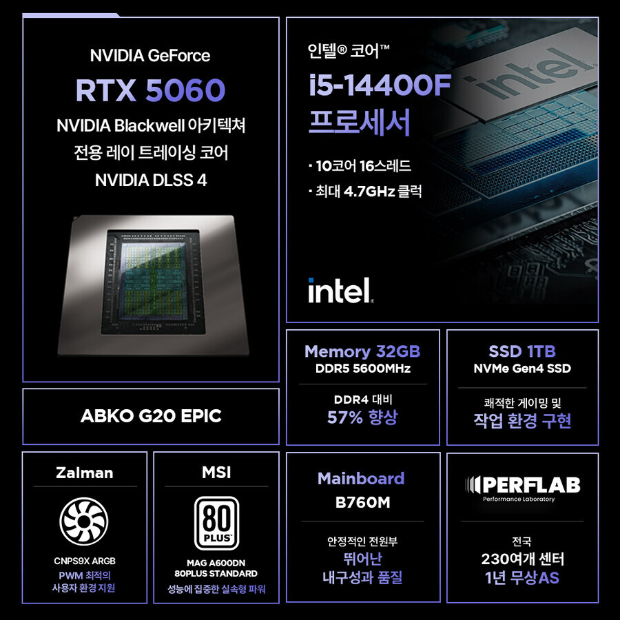 [G마켓] 퍼플랩, 인텔 CPU 기반 퍼포만테 라인 PC 브랜드위크 참여!_3.jpg