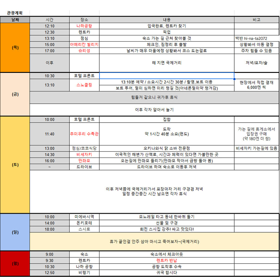 지인 부부와 오키나와를 함께 가게 된 스토리 +여행 가이드(스-압)_3.jpg