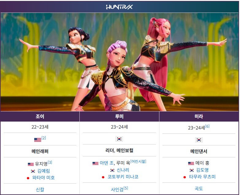 케이팝) 헌트릭스 애들 성씨가 궁금하네_1.png