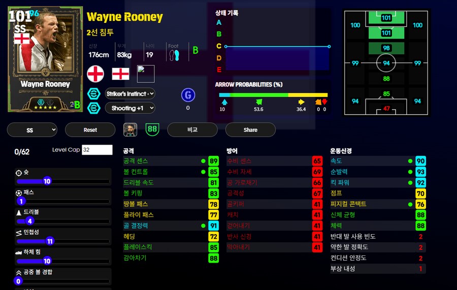 새로운 선수에 루니 있음_1.png