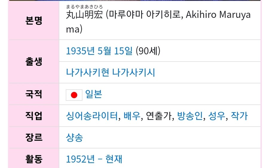 일본에서 1950년대에 커밍아웃을 하고 투쟁을 해온 원로 배우_2.jpg